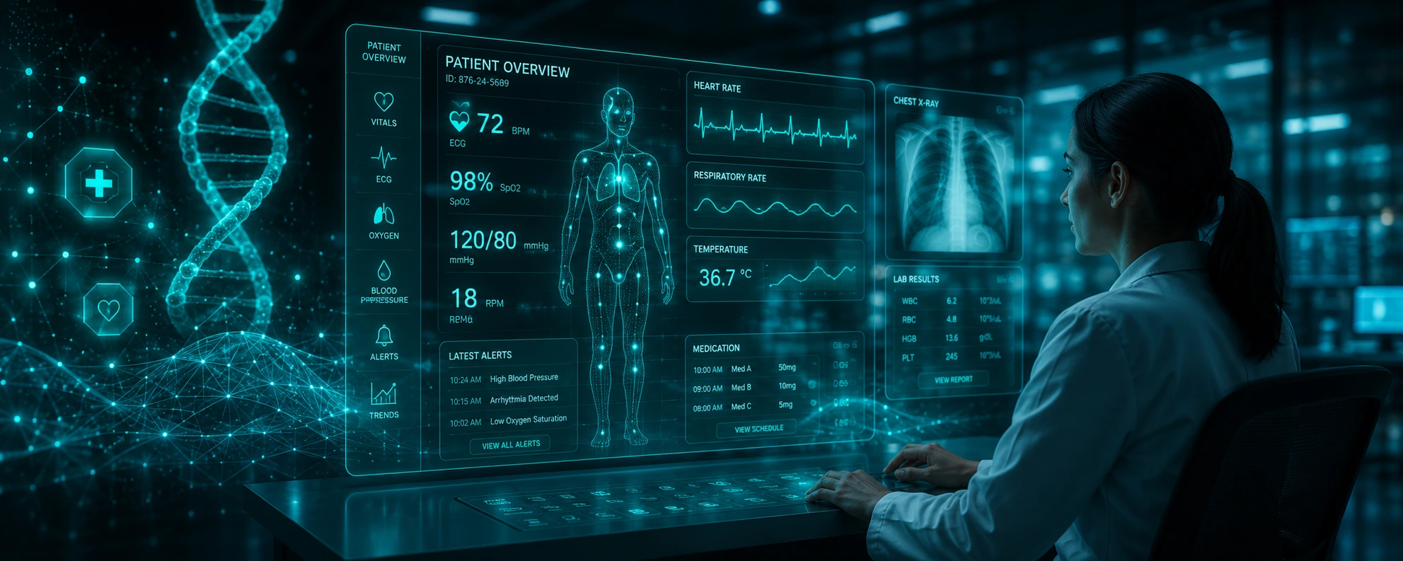 Healthcare industry vertical