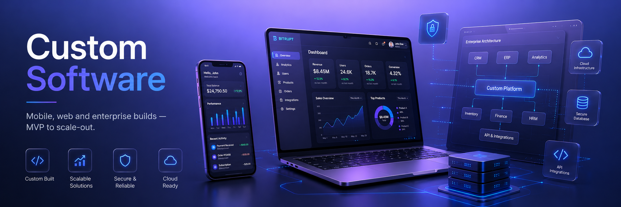 ops console — workflow & queues